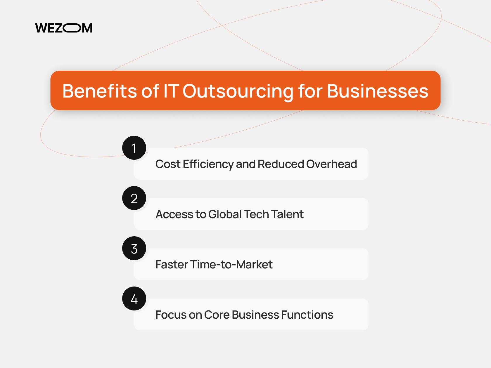  Key benefits of IT outsourcing for businesses such as cost efficiency, global tech talent, faster delivery, and business focus